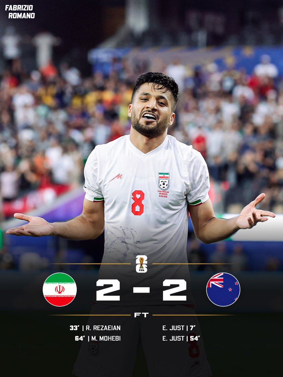Mondiali: Pari, Sorprese E Protagonisti