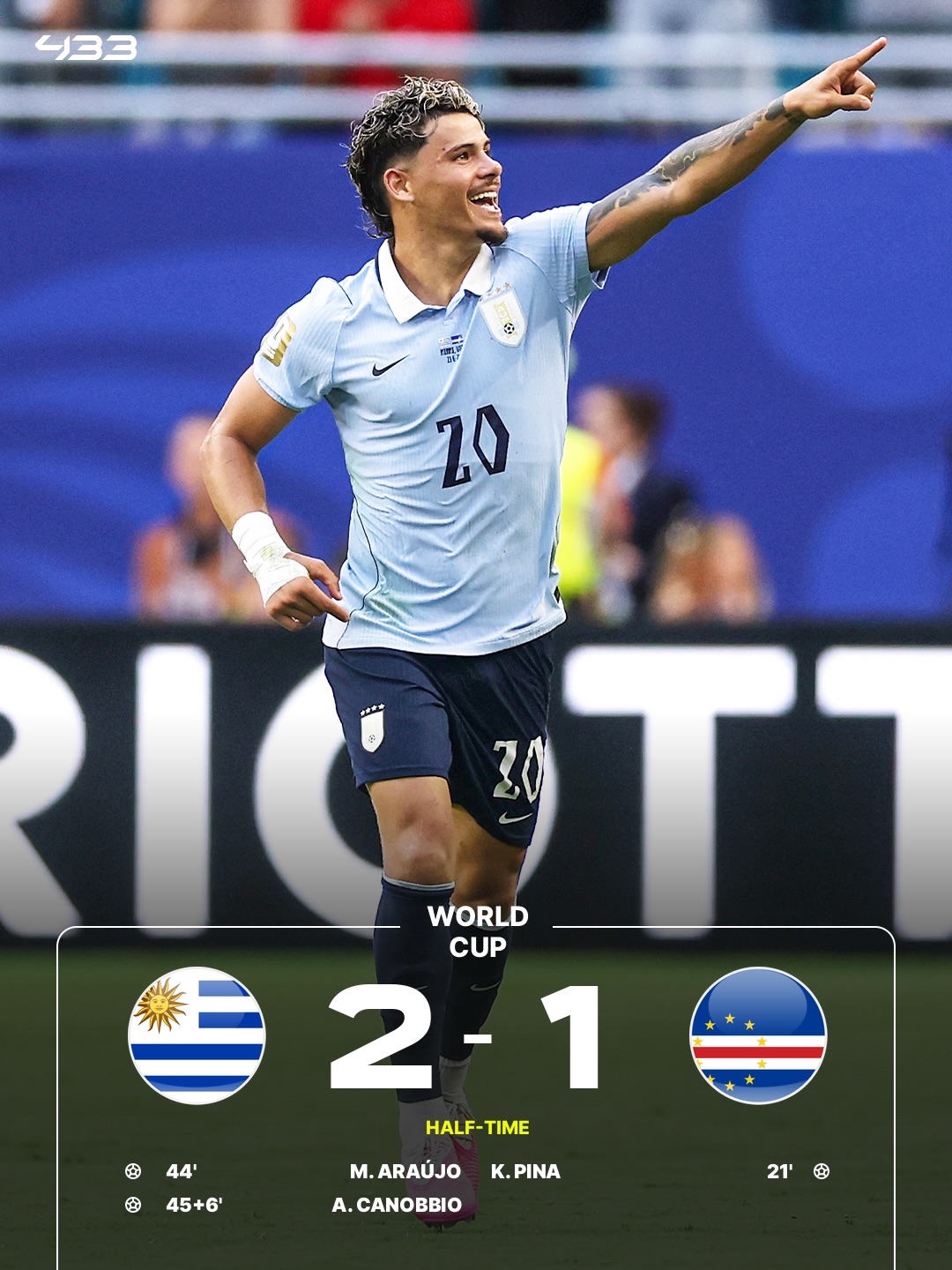 Uruguay Rimonta Cape Verde ️