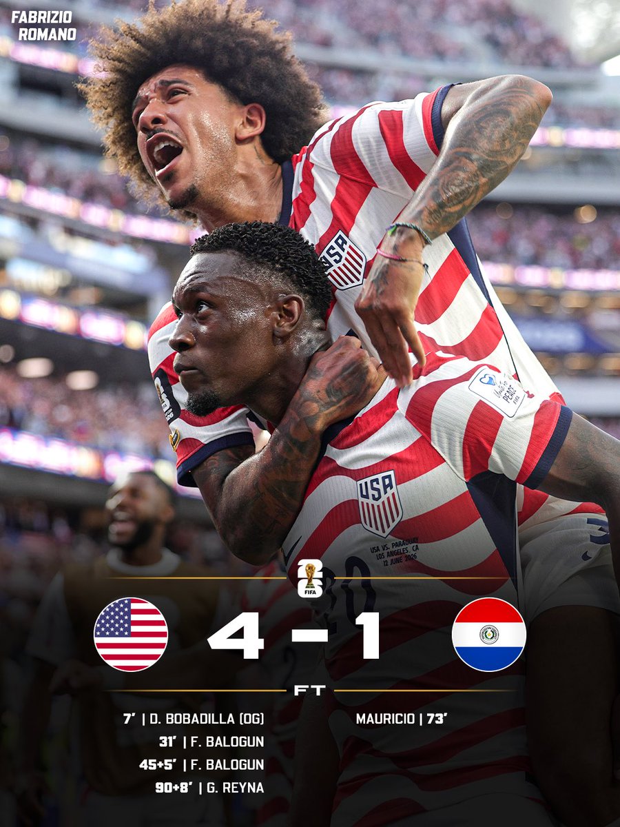 Usmnt Dominano: Stati Uniti-Paraguay 4-1