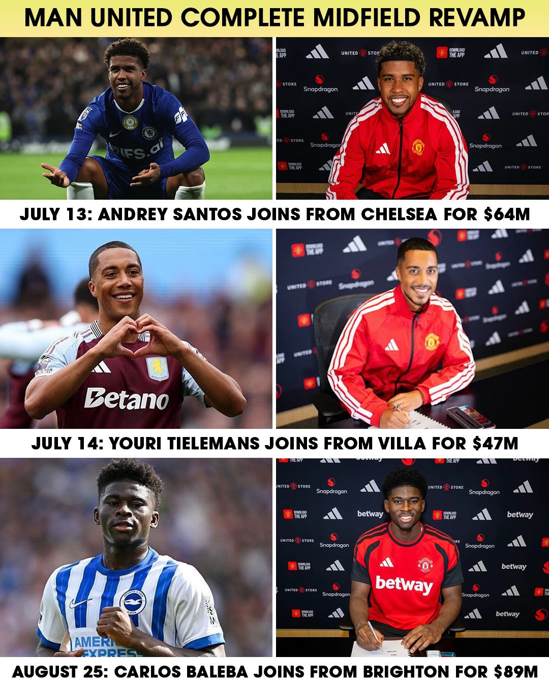 Mercato In Frenesia: United, Forest E Liverpool ️