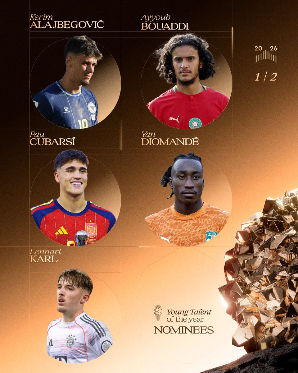 Pallone D’Oro: Nominati I 10 Giovani